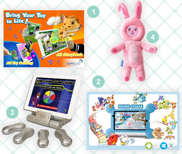 Smart Trend Product Photos