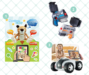 Smart Trend Product Photos
